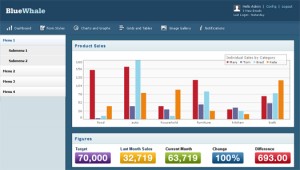 Free Web Application Templates