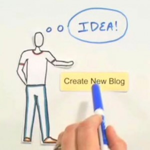 What Is A Blog And How To Create A Blog