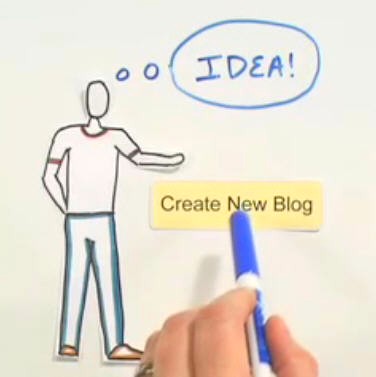 what is a blog and how to create a blog