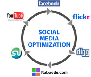 15 Tips for Social Media Optimization 15 Tips for Social Media Optimization