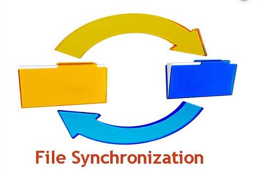 file synchronization software linux